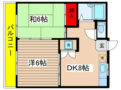 M-STAGEⅡ(2DK/2階)の間取り写真