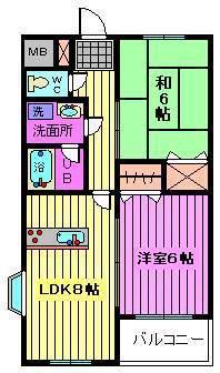 コモドア南浦和(2LDK/1階)の間取り写真
