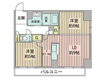 KDXレジデンス南三条(2LDK/3階)の間取り写真