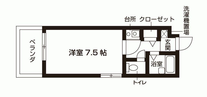 プロスパリア城南(1K/5階)の間取り写真