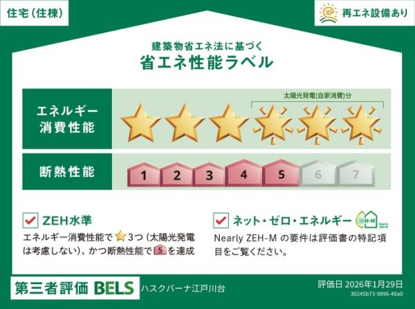 ハスクバーナ江戸川台(3LDK/3階)