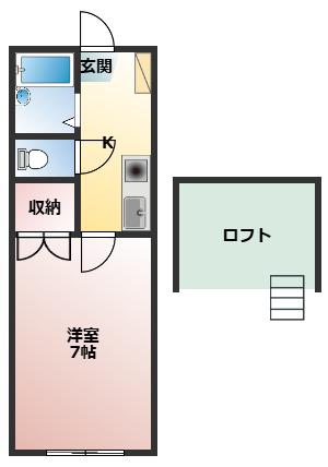 レオパレスさんわ大和田第8(1K/1階)の間取り写真