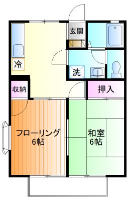 ソフトタウン落川A(2DK/1階)の間取り写真