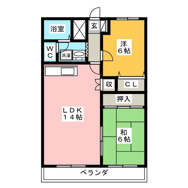 SENOX-I(2LDK/2階)の間取り写真