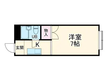 テラスワン17(1K/2階)の間取り写真