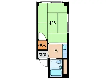 吉川マンション(1K/1階)の間取り写真