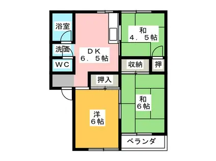 ルミナス宮前(3DK/1階)の間取り写真