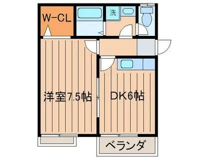 ステューディオ前田(1DK/2階)の間取り写真