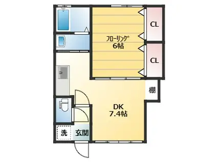 吉橋アパート(1LDK/1階)の間取り写真