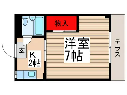 岡崎マンション(1K/1階)の間取り写真