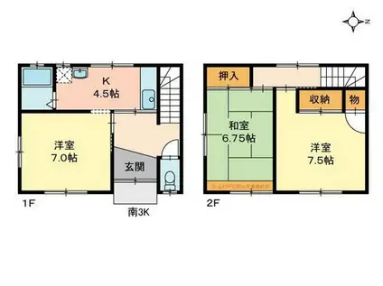 赤澤コーポ 南(3K/1階)の間取り写真