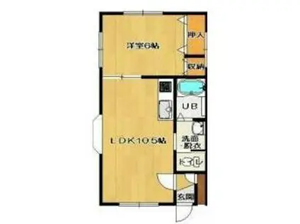 ジャスティ五稜郭2番館(1LDK/2階)の間取り写真