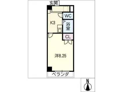 グローバルハイツ原(1K/1階)の間取り写真