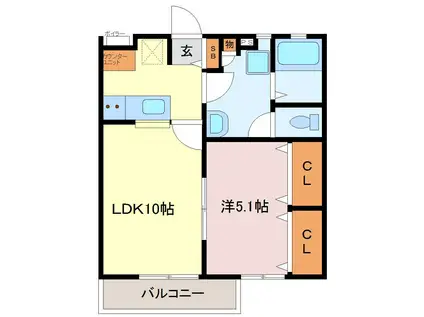 スリーライン中津(1LDK/1階)の間取り写真