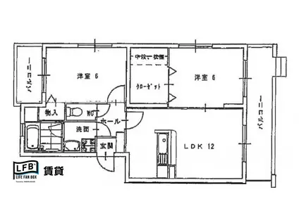エクセルシティ門司 B棟(2LDK/1階)の間取り写真