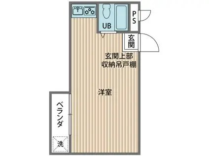 サンアベニュー小手指北(ワンルーム/2階)の間取り写真
