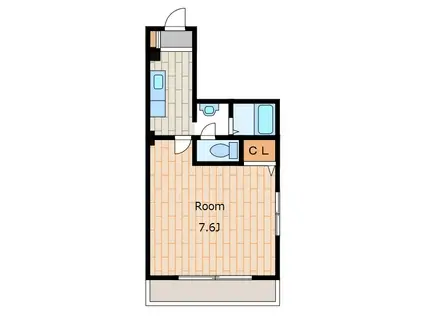 プレンソレイユ(1K/2階)の間取り写真