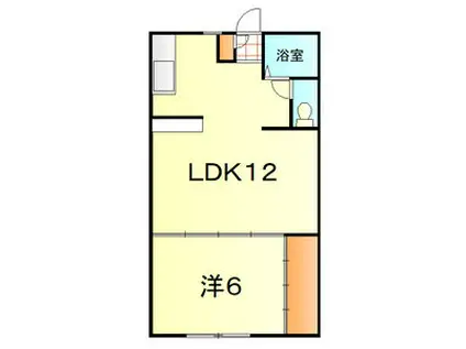 サンビレッジ・B(1LDK/1階)の間取り写真