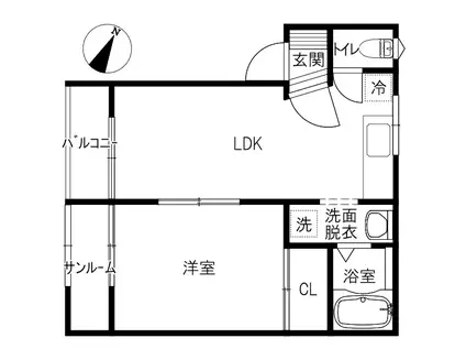 ヴェルクール(1LDK/2階)の間取り写真