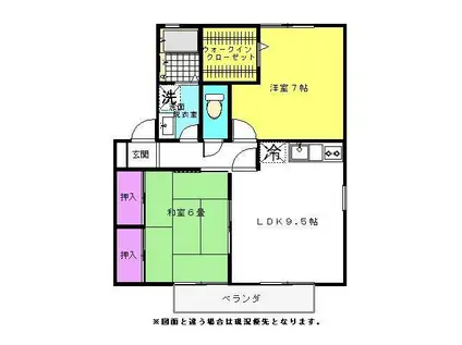 スプランドールB(2SLDK/1階)の間取り写真