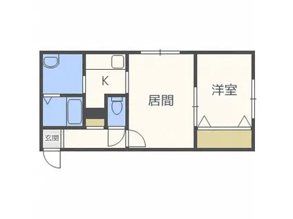 セカンドアベニューB(1LDK/3階)の間取り写真