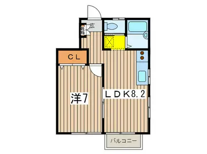エミール星川(1LDK/2階)の間取り写真