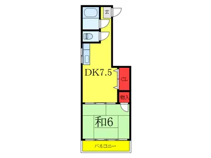前田マンション(1DK/2階)の間取り写真