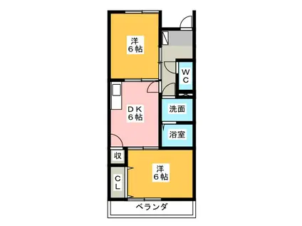 サンヒルズ羽生(2DK/1階)の間取り写真