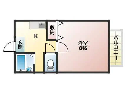 ベルハウス(1DK/2階)の間取り写真
