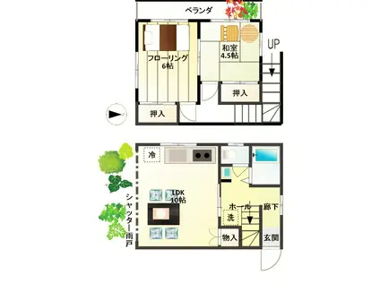 ケーアイハイツ(2LDK/1階)の間取り写真