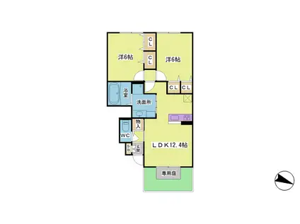 すずらんハイツ(2LDK/1階)の間取り写真