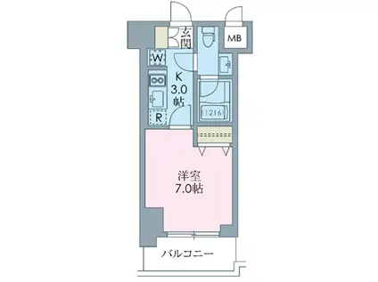 レジディア中目黒III 9階(2LDK/9階)の間取り写真