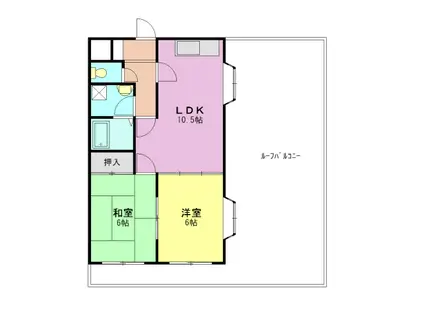 ハイブリッジ志木(2LDK/3階)の間取り写真