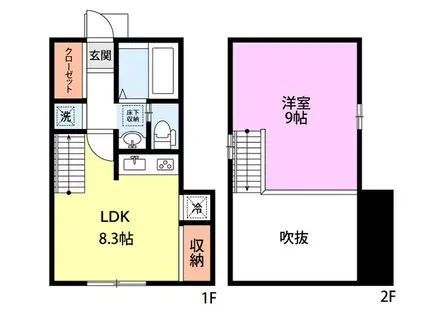 ラテ白根(1LDK/1階)の間取り写真