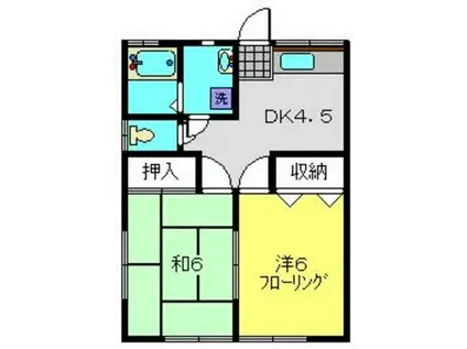 フラッツマキ(2DK/1階)の間取り写真