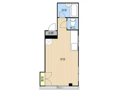 新町リバージュ(ワンルーム/5階)の間取り写真