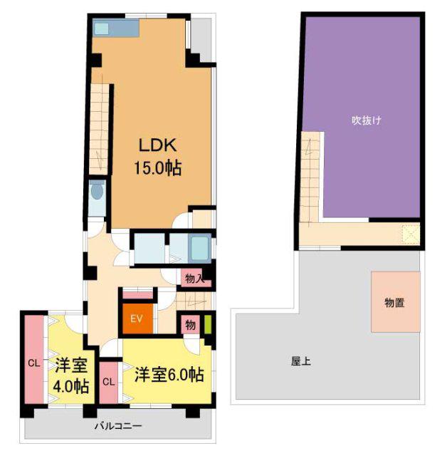 メゾンKATO(2LDK/5階)の間取り写真