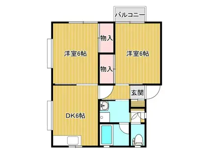 ガーデンハイツ(2DK/2階)の間取り写真