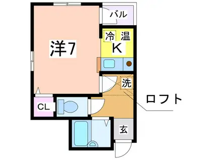 サンハイム関新(1K/2階)の間取り写真