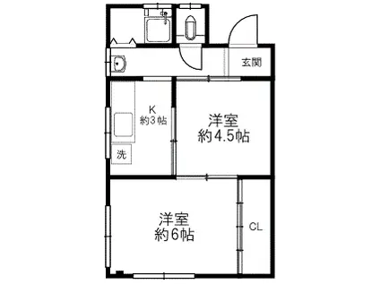 さつき荘(2K/3階)の間取り写真