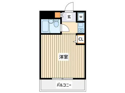 アクトピア横浜鶴見2(ワンルーム/3階)の間取り写真
