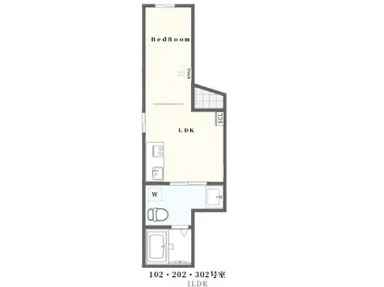 LEONETERRACENAKANO(1LDK/2階)の間取り写真