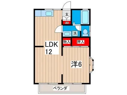 ワカバハイツ(2DK/2階)の間取り写真