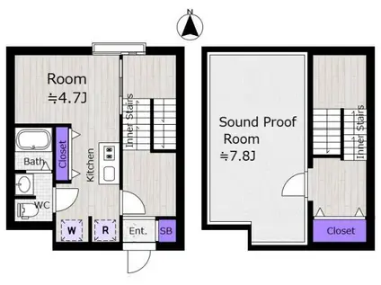 LEGALANDEKODA(2K/1階)の間取り写真