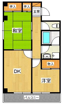 リーベスト広田(2DK/2階)の間取り写真