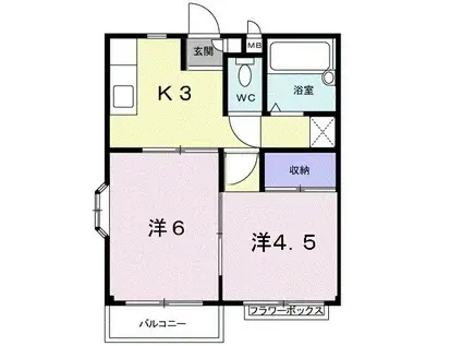 レジデンス下栗(2K/2階)の間取り写真