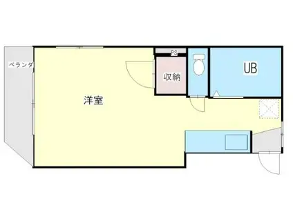 グラン城南(ワンルーム/1階)の間取り写真