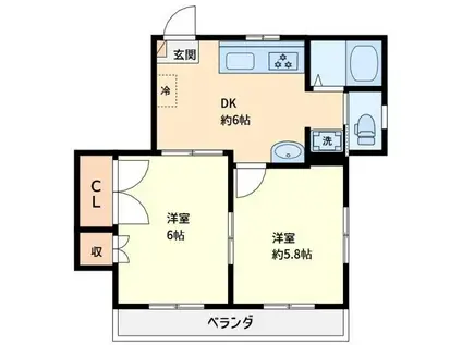 ブエナマードレ(2DK/3階)の間取り写真