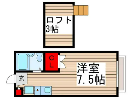 レオパレステジマ(ワンルーム/2階)の間取り写真