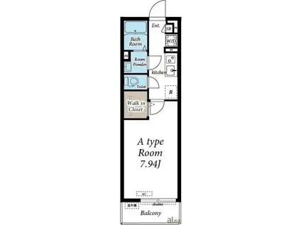 リブリ・ZELKOVA(1K/1階)の間取り写真